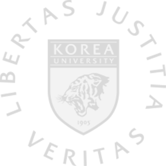 고려대